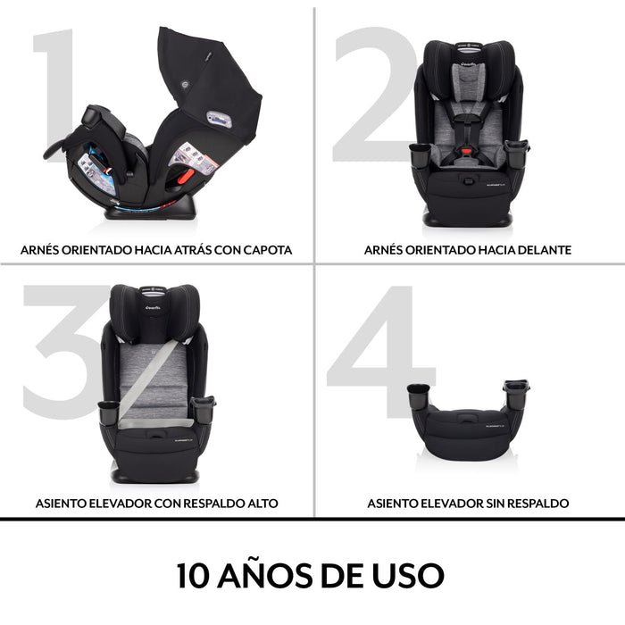 Evenflo All4Stages Slim 4-in-1 Convertible Car Seat with Canopy (Howell Black)