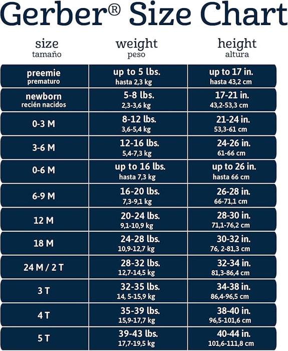 Gerber 2-Pack Neutral Baby Sleep n Play Pajamas, Newborn (645664 N01 NB2)