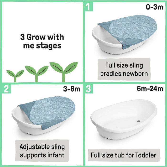 Ingenuity Full Comfort 3-in-1 Tub - Blue Sling