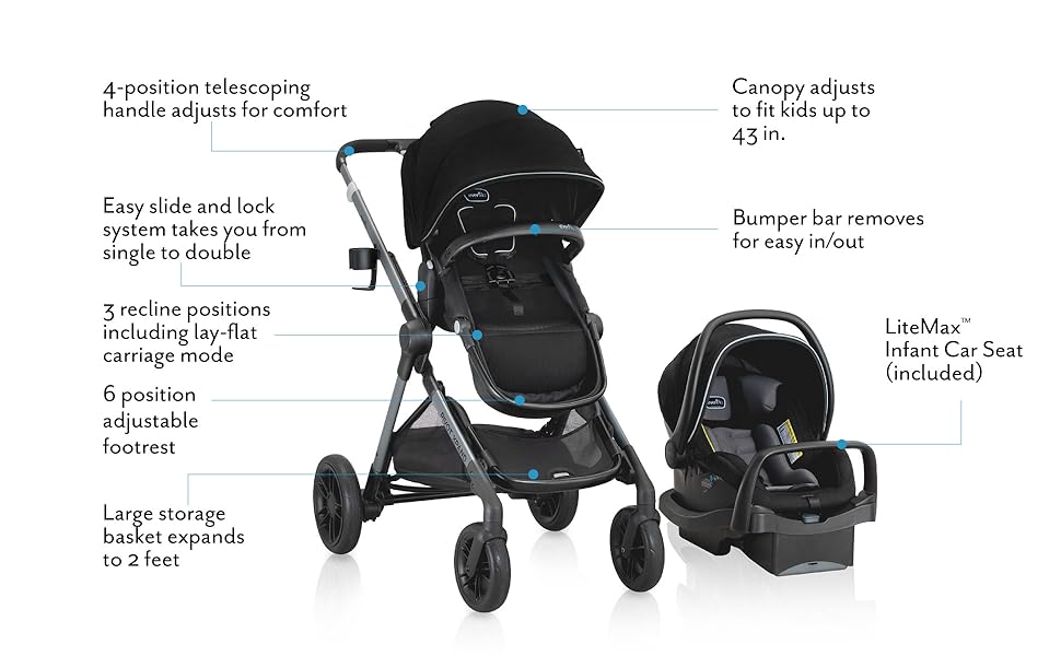 Evenflo Pivot Xpand Travel System with LiteMax Infant Car Seat - Ayrshire Black - Preggy Plus