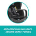 Evenflo Pivot Xpand Travel System with LiteMax Infant Car Seat - Ayrshire Black - Preggy Plus