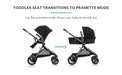 Evenflo Pivot Xpand Travel System with LiteMax Infant Car Seat - Ayrshire Black - Preggy Plus