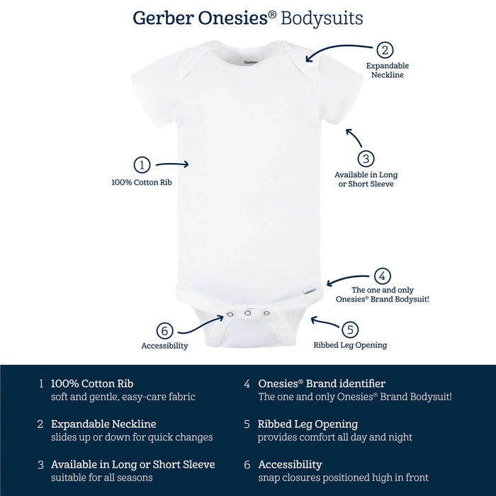 Gerber 3-Pack Baby Boys Explore Long Sleeve Onesies® Bodysuits, 0-3 Months (342306Y B02 NB3 0/3) - Preggy Plus