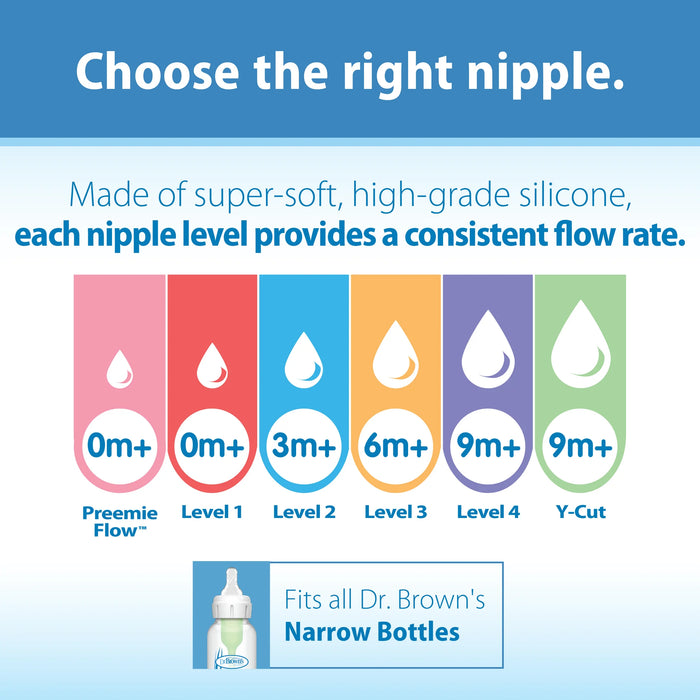 Dr Brown's Level 4 Narrow/Standard Silicone Nipples (2-Pack) - Preggy Plus