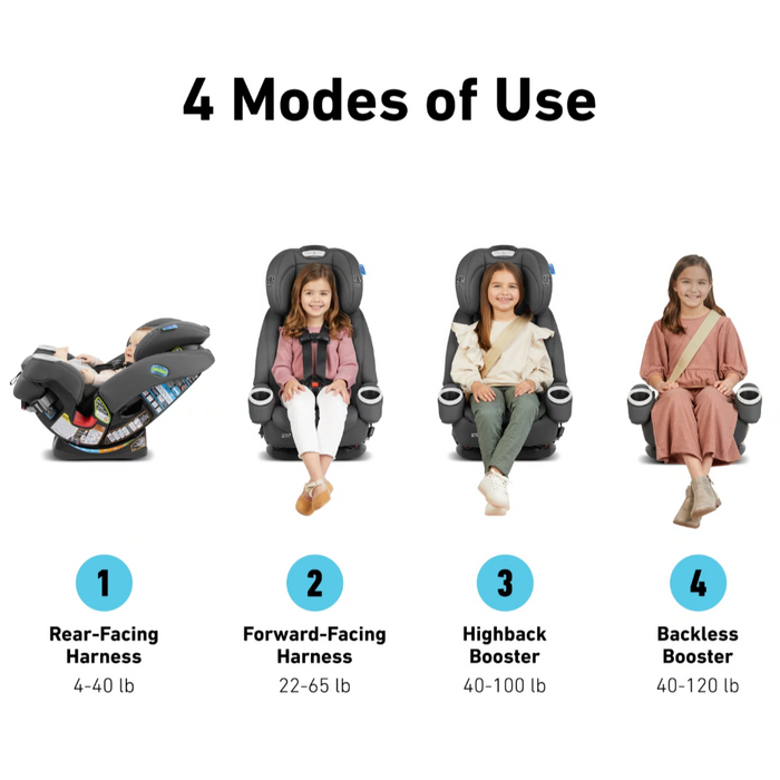 Graco 4Ever® DLX SnugLock® 4-in-1 Car Seat - Tomlin - Preggy Plus