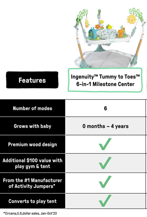 Ingenuity Tummy-to-Toes 6-in-1 Milestone Center