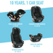 Graco All in One 4Ever® DLX 4-in-1 Car Seat, Zagg - Preggy Plus