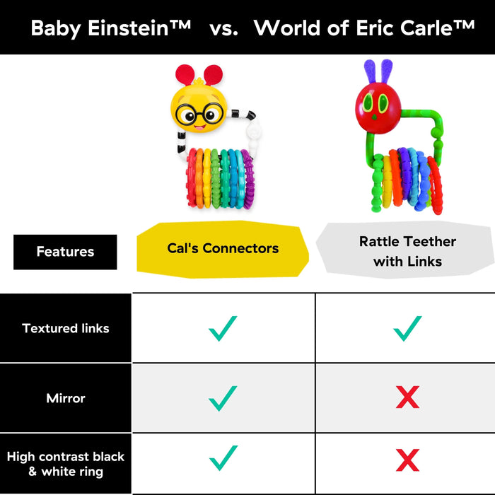 Baby Einstein Cals Connectors Sensory Toy with Links