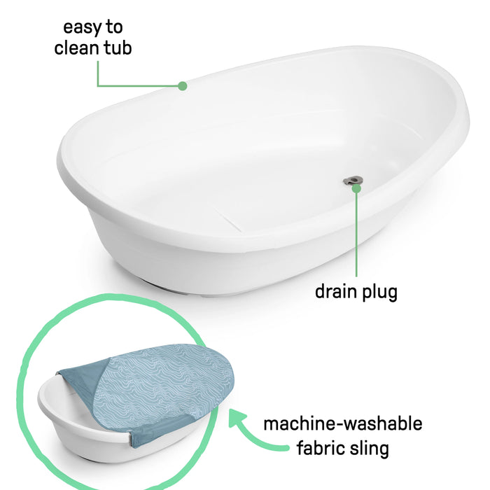 Ingenuity Full Comfort 3-in-1 Tub - Blue Sling