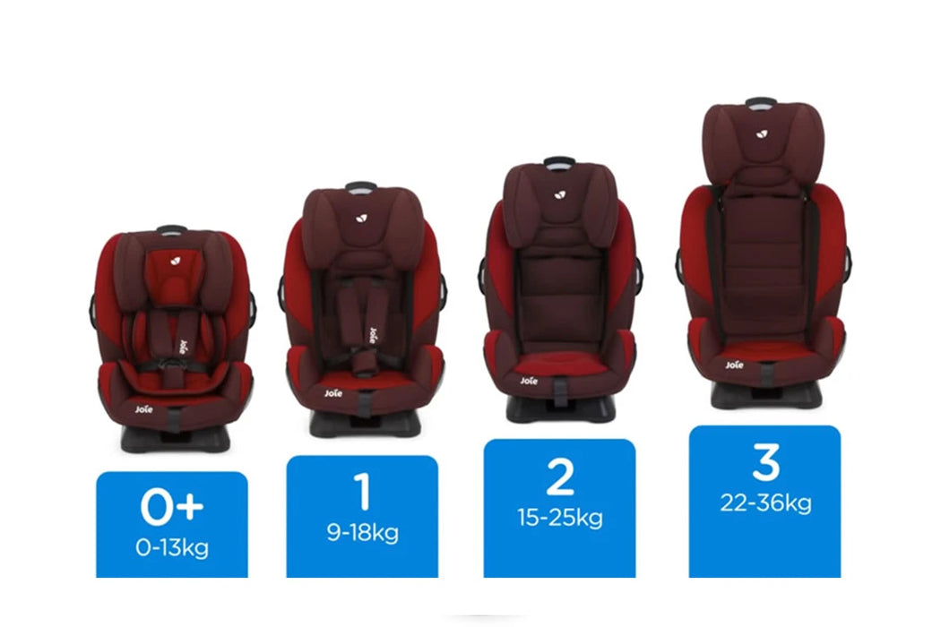 Joie All in One Every Stage Convertible Car Seat & Booster, Coal - Preggy Plus